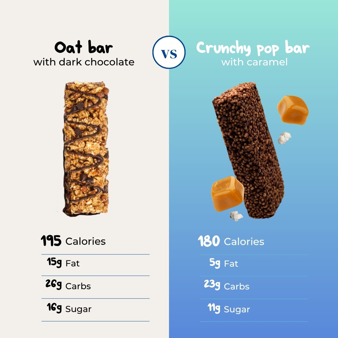 Dark Chocolate Crunchy Pop Bar